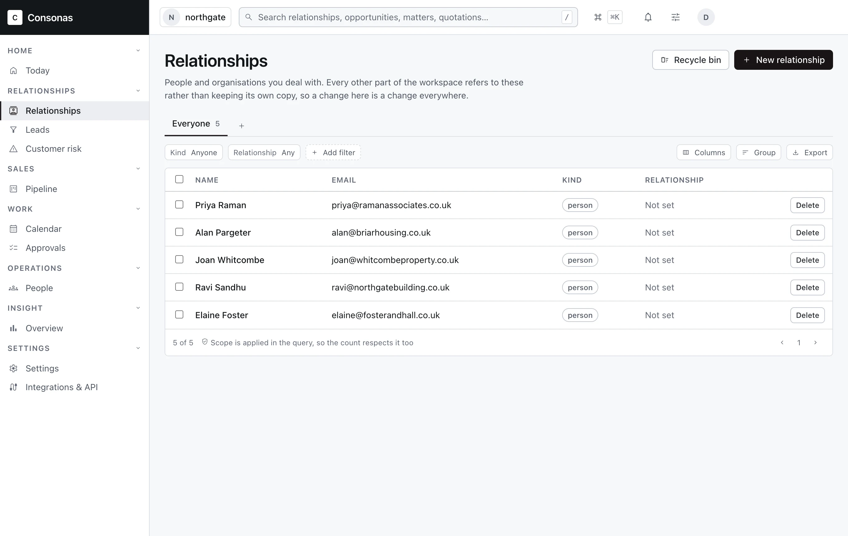 The Consonas workspace showing the relationships list, the filter bar and the saved view tabs